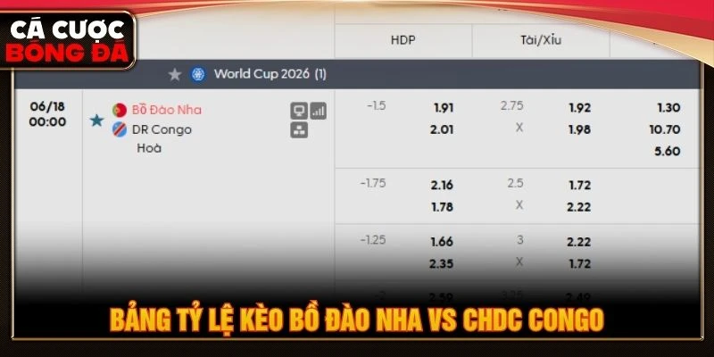 Bảng kèo giữa Bồ Đào Nha vs CHDC Congo 00h00 ngày 18/06/2026