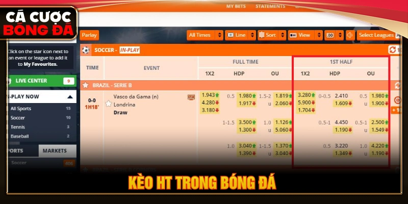 Kèo kết quả hiệp 1 trận đấu bóng đá