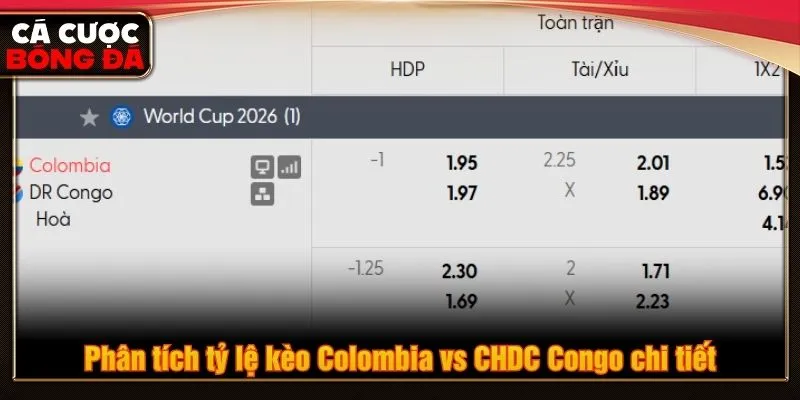 Phân tích tỷ lệ kèo Colombia vs CHDC Congo chi tiết Phân tích tỷ lệ kèo Colombia vs CHDC Congo chi tiết