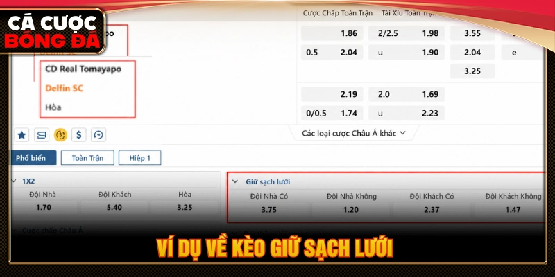 Ví dụ minh họa thực tế khi người chơi đặt cược kèo giữ sạch lưới