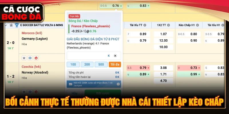 Kèo đồng banh được nhà cái thiết lập dựa vào nhiều yếu tố