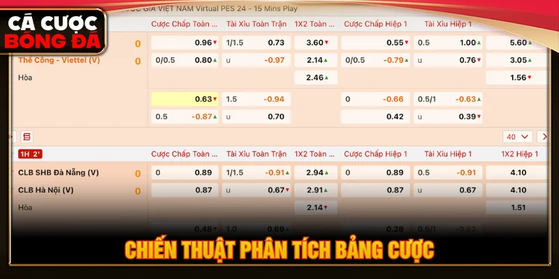 Kinh nghiệm soi kèo đồng banh dễ hiểu cho tay chơi mới